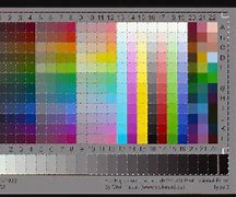 Image result for Large Format Printer Calibration Sheet