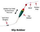 Image result for How to Rig a Slip Bobber