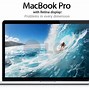 Image result for MacBook Screen Problems