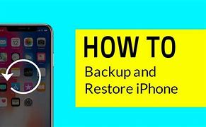 Image result for Easiest Way to Backup iPhone