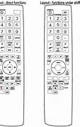 Image result for Sony TV Remote Options Button