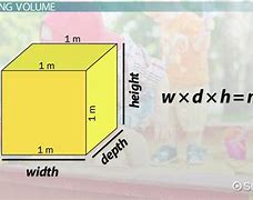 Image result for Cubic Metres per Second