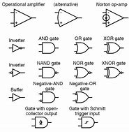 Image result for Integrated Circuit Symbol