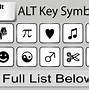Image result for Making Symbols with Keyboard