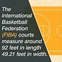 Image result for Lines On a Basketball Court