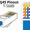 Image result for RJ45 Signal Pinout