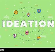 Image result for Ideate Contoh