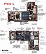 Image result for iPhone 12 Parts Labeled Diagram