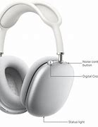 Image result for AirPods Pro Mic