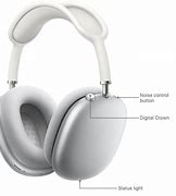 Image result for Apple EarPods PNG