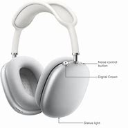 Image result for AirPod 2 Controls