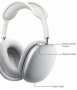 Image result for Apple AirPod Controls