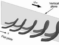 Image result for What Is the Base of a Hairpin