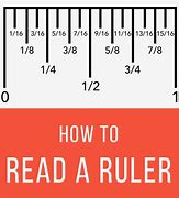 Image result for Easy Way of Inches Calculator