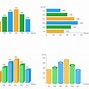 Image result for Simple Bar Chart