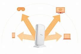 Image result for Belkin Access Point