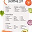 Image result for Whole30 List