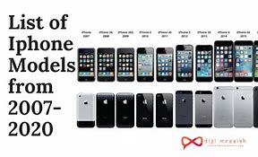 Image result for Are There 2 iPhone 6 Model Shapes