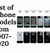 Image result for All iPhones List