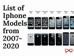 Image result for iPhone Séries in Order