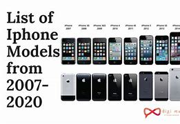 Image result for iPhone Model A1