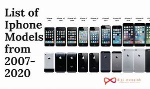 Image result for Front Model of iPhone