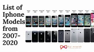 Image result for Best iPhone Models Images's in HD