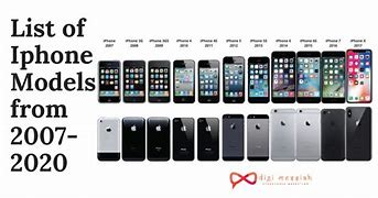 Image result for iPhone Model A4319