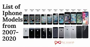 Image result for iPhone All Series List