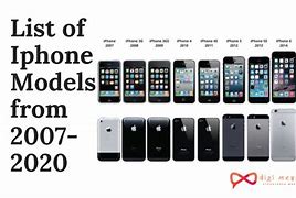 Image result for Apple iPhones Oldest to Newest