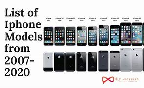 Image result for All iPhones in Order 15