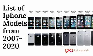 Image result for Apple iPhone Model 1349