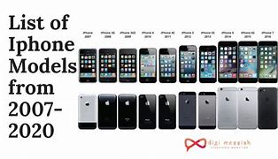 Image result for Apple iPhone 2010
