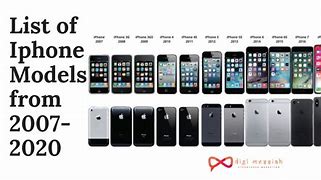 Image result for iPhone SE Year Release Date