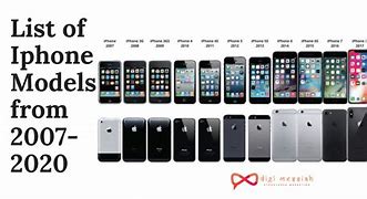 Image result for iPhone 2000 Models