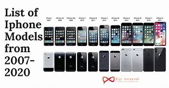 Image result for What iPhones Were Out in 2020