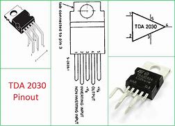 Image result for TDA2030A Pinout