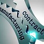 Image result for Contract Manufacturing Products