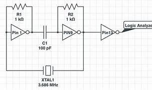 Image result for 7404 Oscillator Circuit