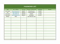 Image result for Password Layouts