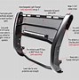 Image result for Push Bumper Rubber