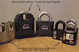 Image result for Cdcock Pad Lock