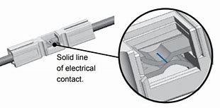 Image result for Fork Lift Battery Connector Types