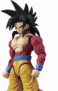 Image result for Super Saiyan Gundam