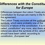 Image result for Treaty of Lisbon 1668