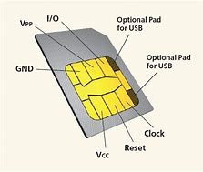 Image result for Hair Pin Sim Card