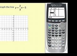 Image result for Linear Map Calculator