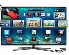 Image result for DLP Samsung TV