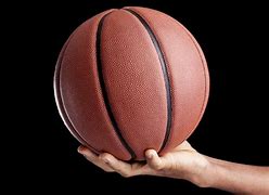 Image result for Hand Palming Basketball