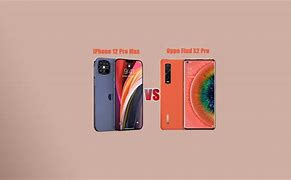 Image result for Oppo iPhone X